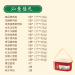 重庆沁园粽子提货票沁意佳礼然鲜肉粽板栗肉粽竹香粽红豆沙端午节